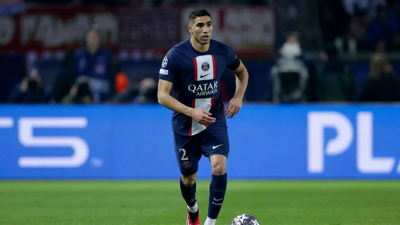 Achraf Hakimi faces 15 years in Prison if Convicted of Rape Charge