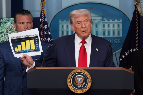 Trump Assumes Federal Control of DC Police, Deploys National Guard: How It’s Legally Possible Trump Assumes Federal Control of DC Police, Deploys National Guard: How It’s Legally Possible