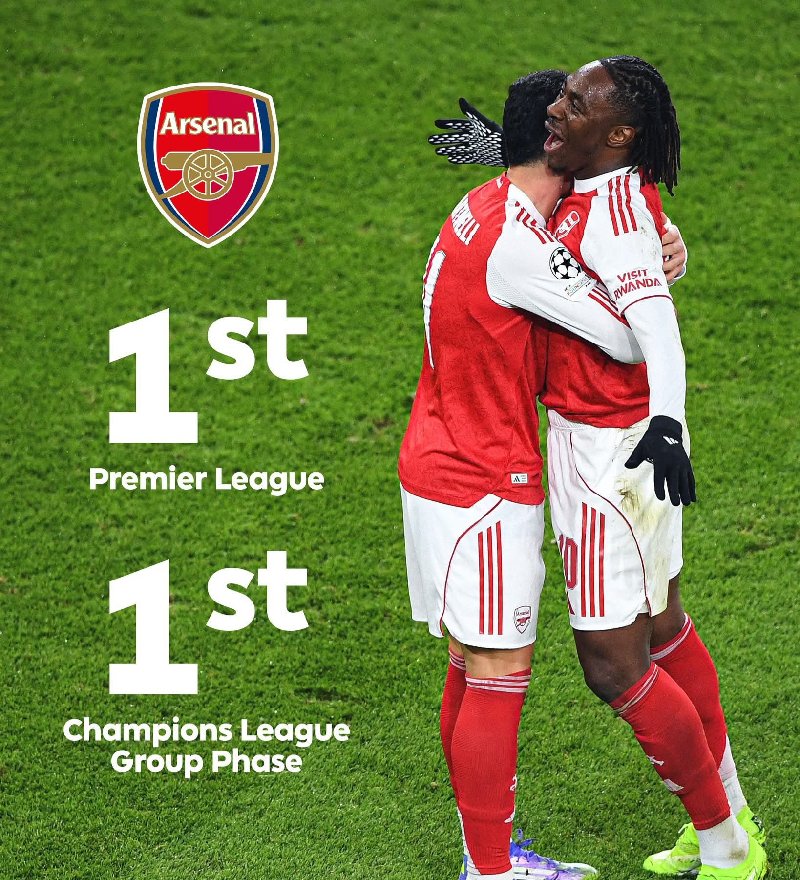 ALO360: Can Arsenal Conquer the Premier League & UCL?