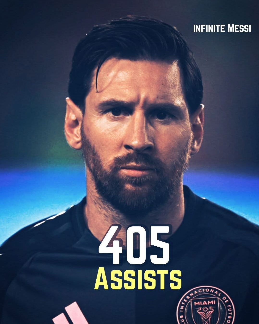 Lionel Messi Breaks Record with Most Career Assists