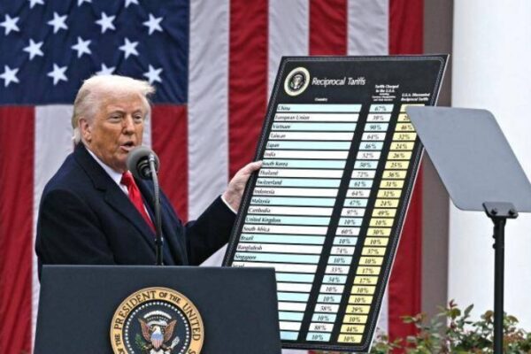 Trump’s Canada Tariffs Face Big Rebuke from GOP House