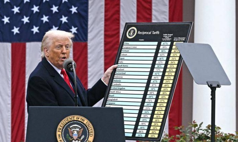 Trump’s Canada Tariffs Face Big Rebuke from GOP House