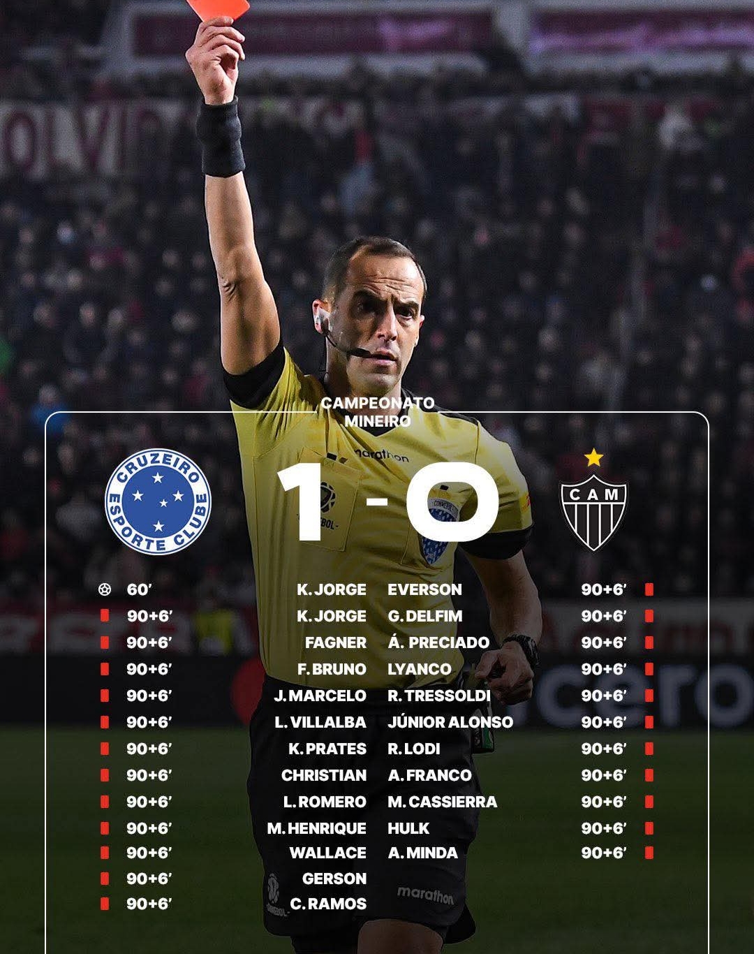 Mass Brawl Overshadows State Championship Final